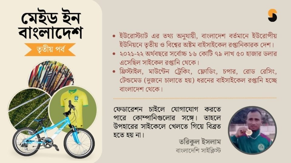 সাইকেল রপ্তানিকারক দেশের সাইক্লিস্টদের হাপিত্যেশ