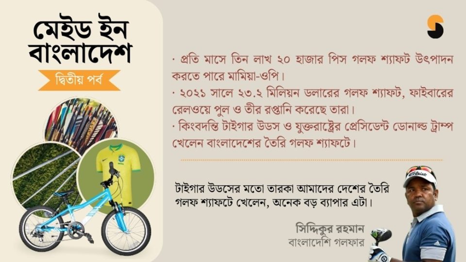 উডস-ট্রাম্পের হাতেও বাংলাদেশের গলফ শ্যাফট